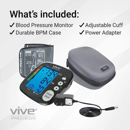 Blood Pressure Monitor Kit